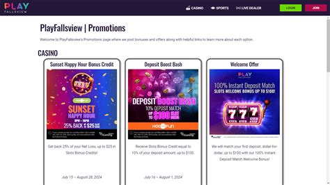playfallsview review|Play Fallsview Casino Ontario Review.
